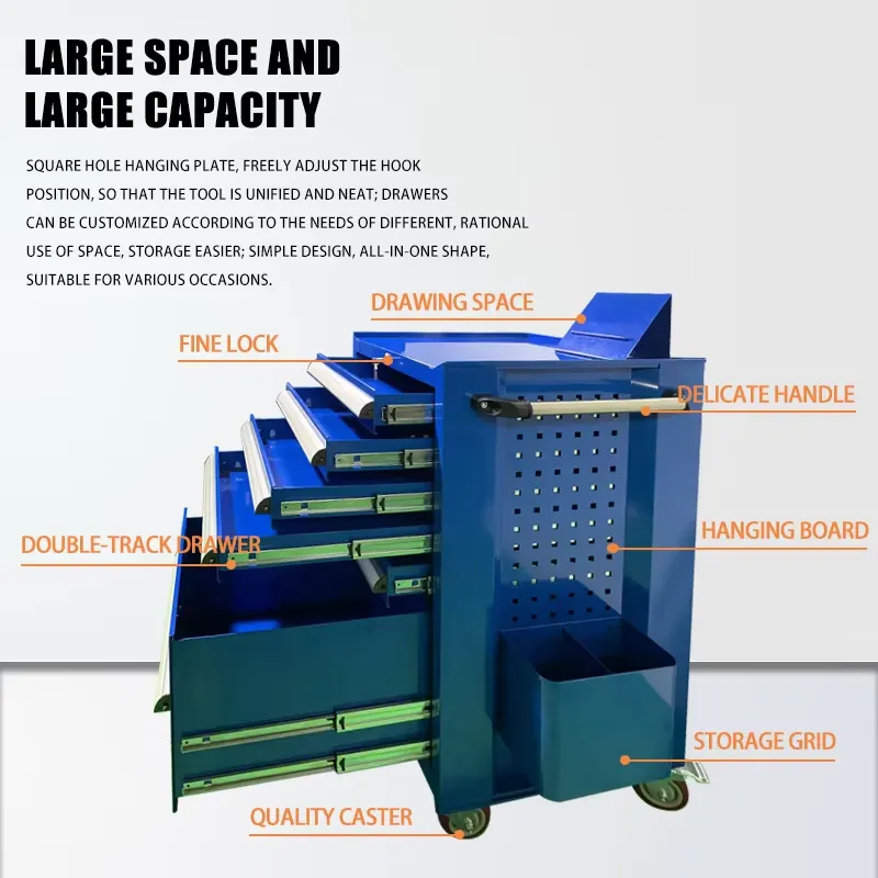 Fenghui Wholesale Workshop Mul - Workshop Tools Cabinet 评论和价格
