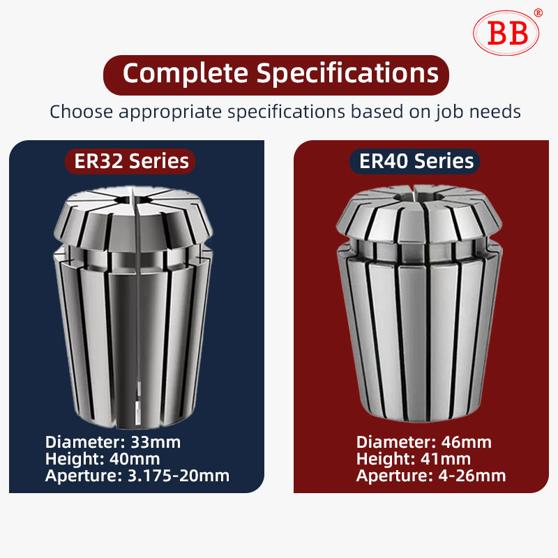 BB Spring Collet Chuck ER32 ER - Hand Tools Mechanical Workshop 评论和价格