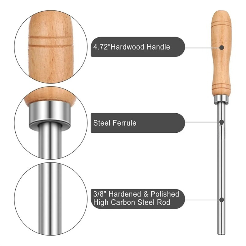 FOR ABAB Card Scraper Burnishe - Card Scraper Cabinet 评论和价格