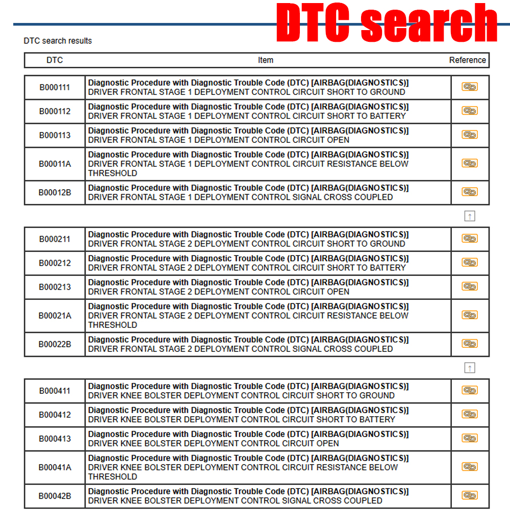 Newest Su-baru STIS Online Log - Workshop Tools Online 评论和价格