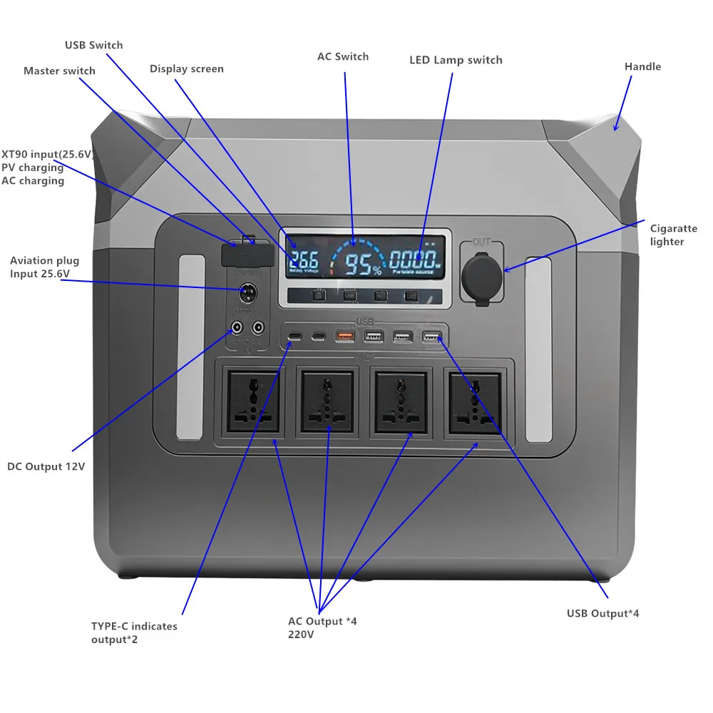 QA-P3000Pro High Capacity 3000 - Tools Qa 评论和价格