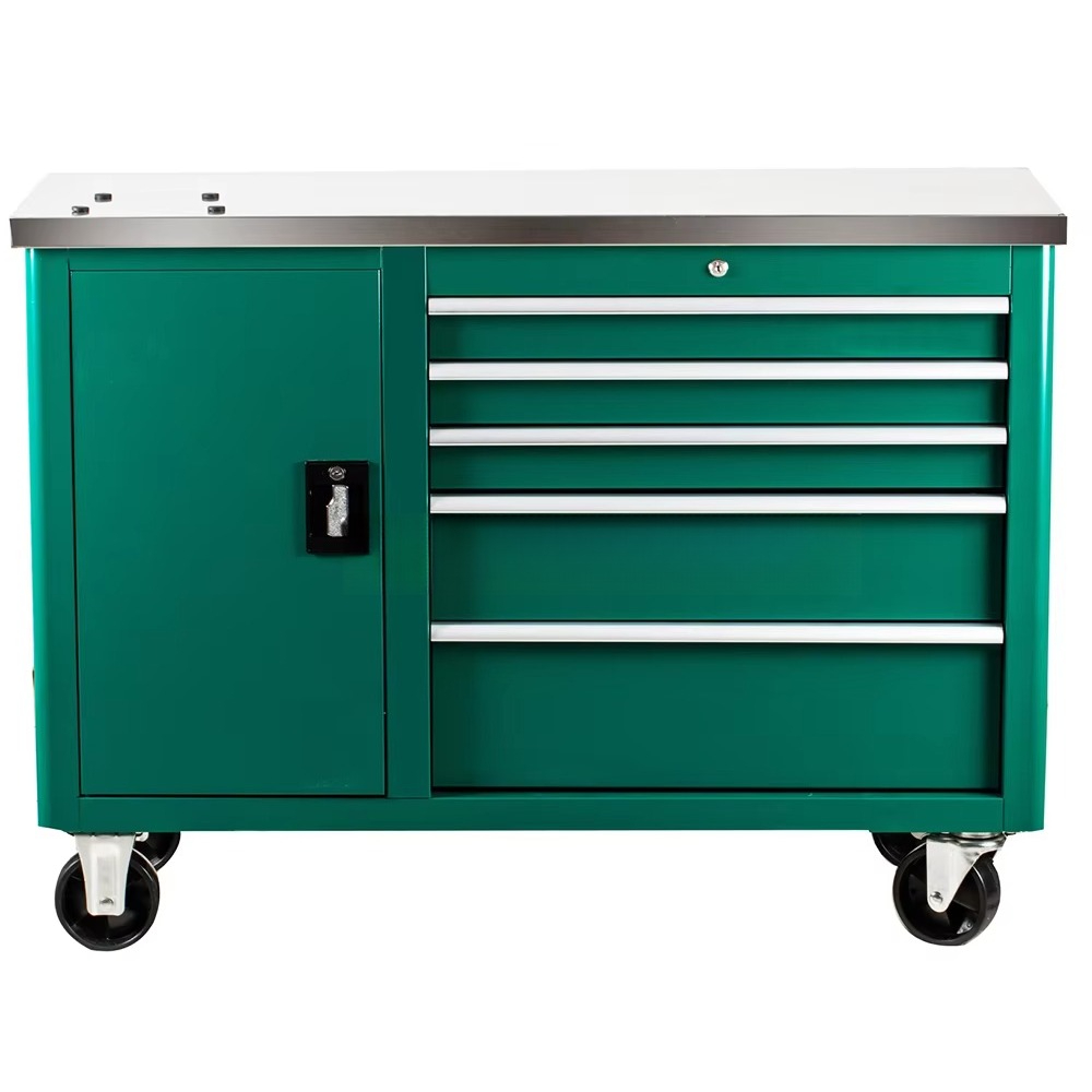 Factory direct sales, tool set - Workshop Tools For Sale 评论和价格