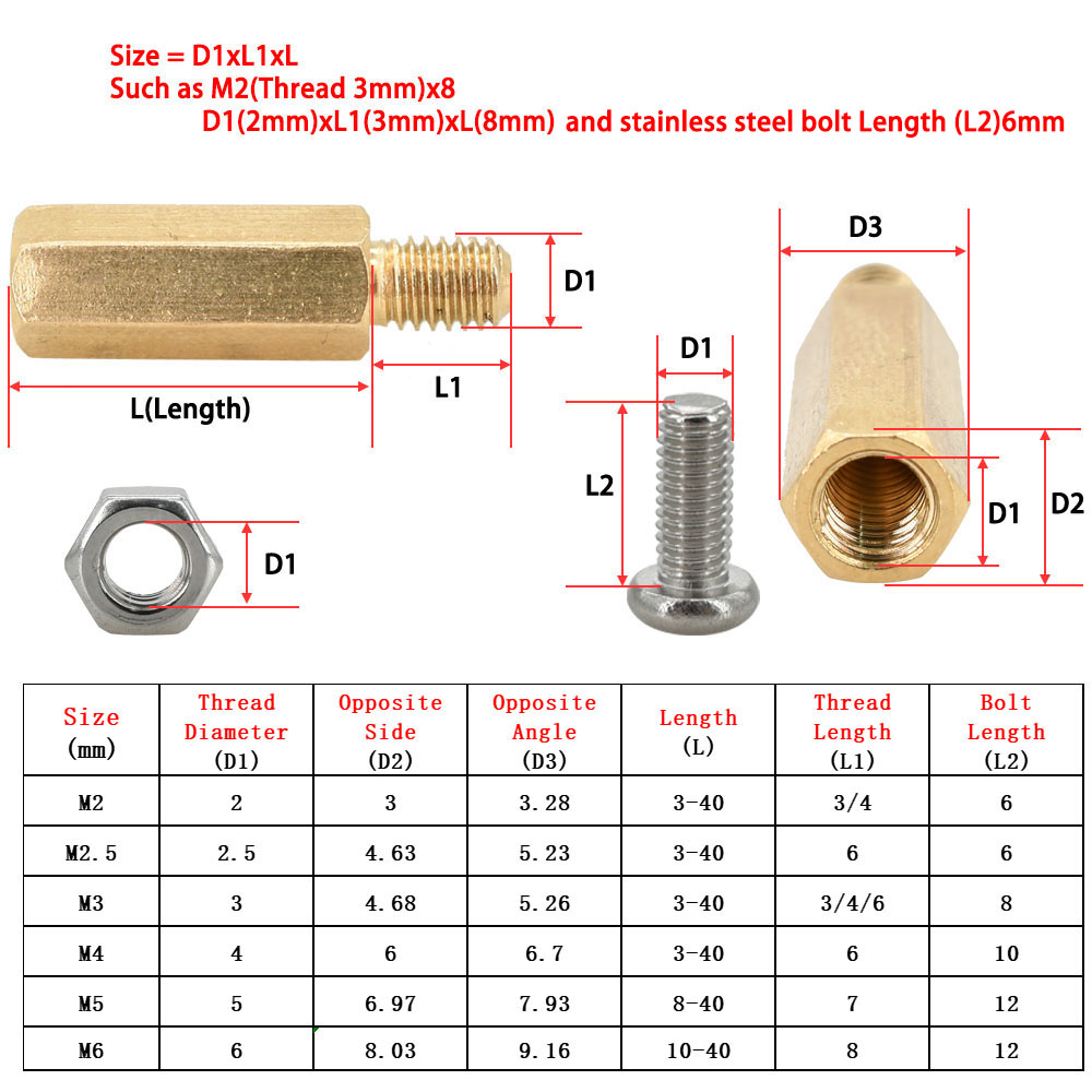 M2 M2.5 M3 M4 M5 M6 Hexagon Mo - Screw Organizer Kit 评论和价格