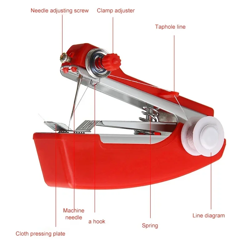 Manual Sewing Machine Portable - Mechanical Workshop Tools And Equipment 评论和价格