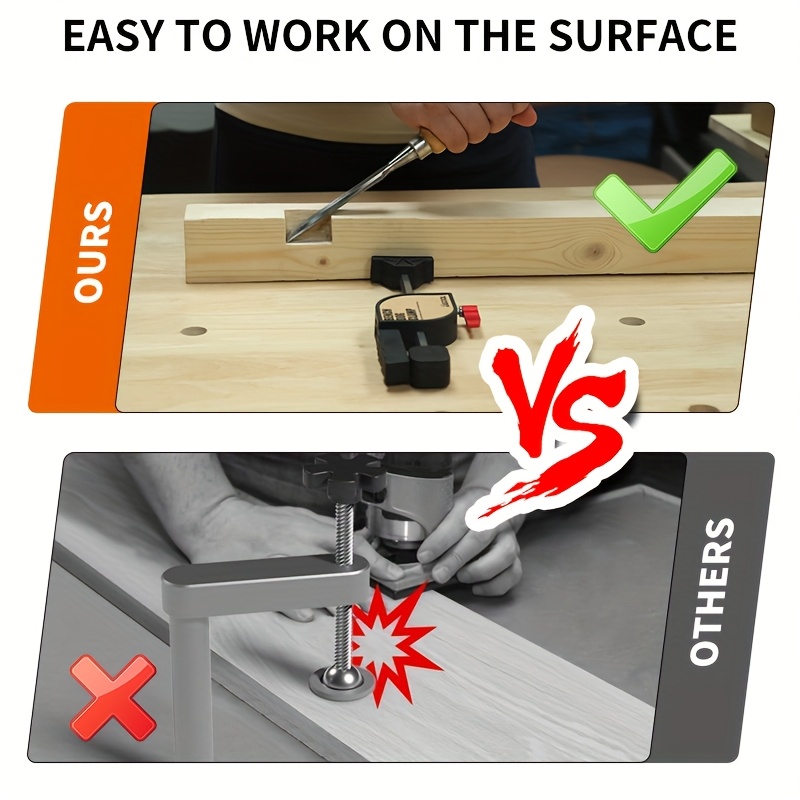 Workbench Dog Holes Set, 19/20 - Bench Dog Hole 评论和价格